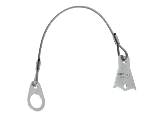 STOPFLEX Komplettsystem (DIN)