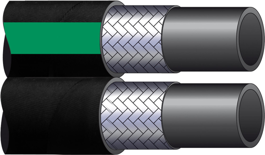 Geflechtschlauch SP1plus FL..S Zwillingsschlauch (übertrifft EN 857 - 1SC) smooth cover